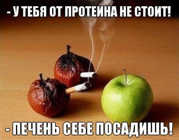 Что такое карта про в бодибилдинге